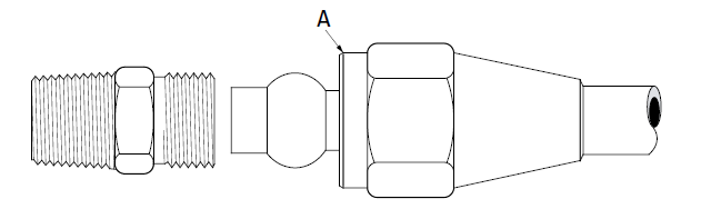 DOT Air Brake Fitting(Nylon Tubing)